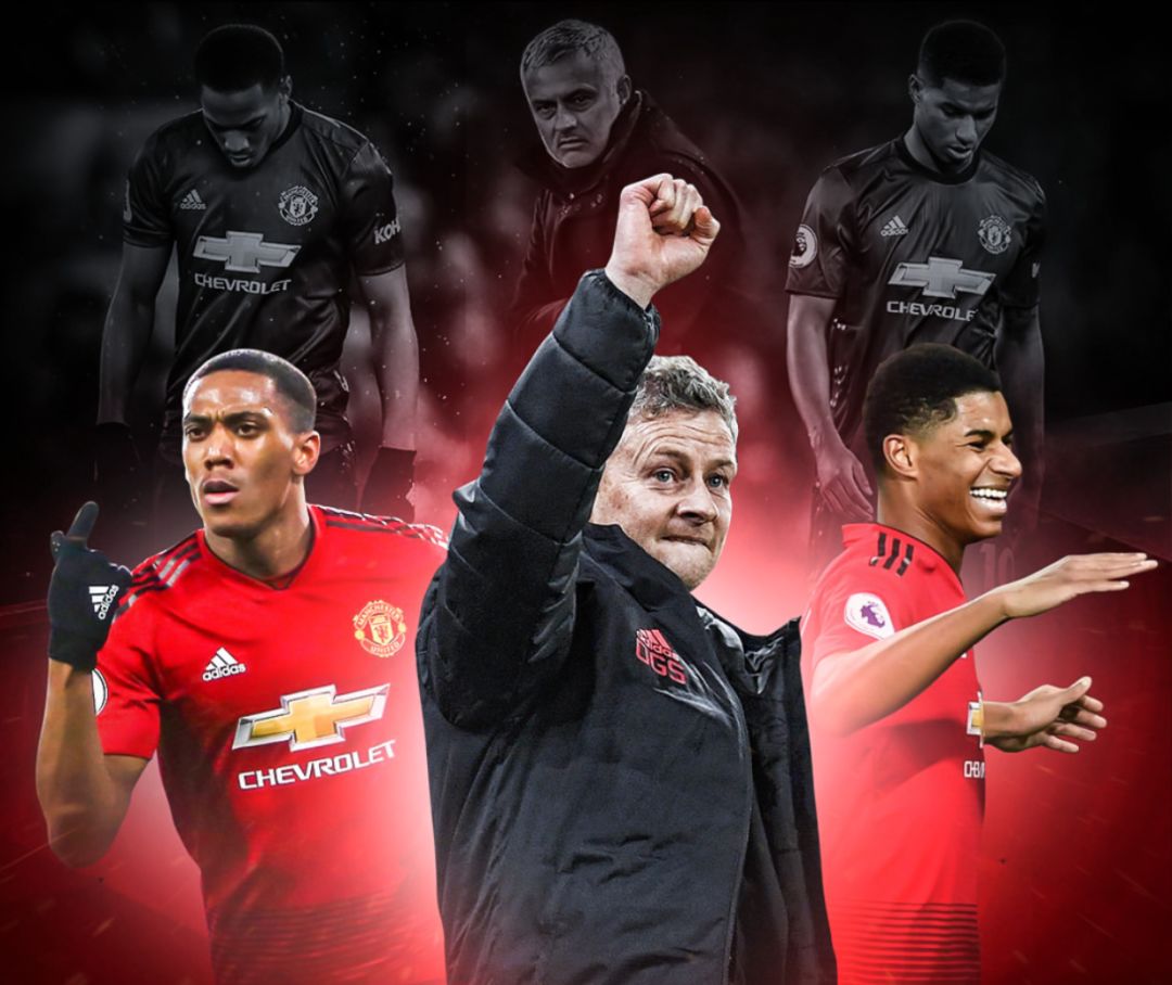 这是展示自 这是展示自